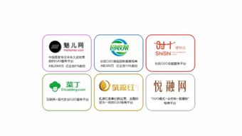 億企創(chuàng) 賦能夢(mèng)想，讓創(chuàng)業(yè)之路更成功